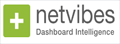 Netvibes:基于webRSS信息聚合网