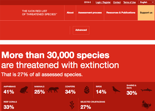 IucnRedList|世界濒危物种红色名录